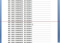 Office2007怎么设置成笔记式文档？