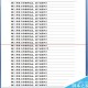 Office2007怎么设置成笔记式文档？