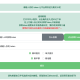 羊了个羊网页刷榜全解密html源码